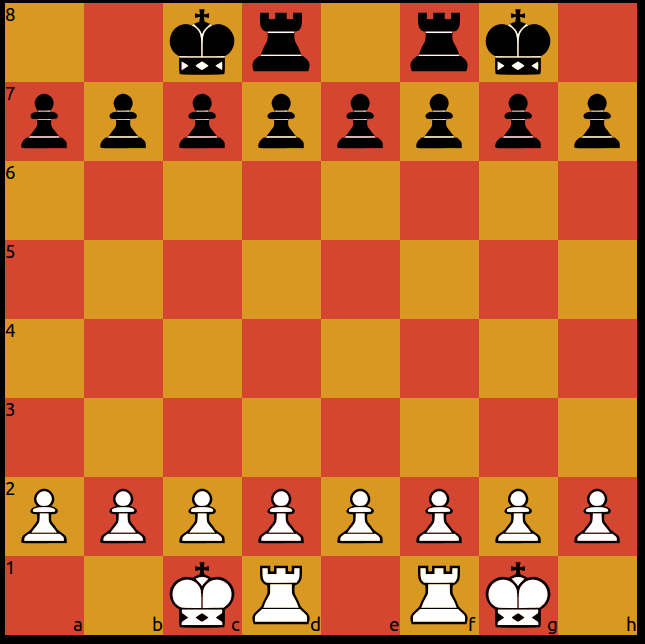 The History of Fisher Random Chess (Chess960) 